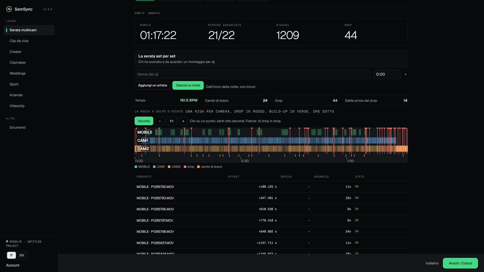 The sync results, source by source